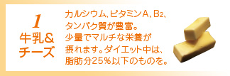 1 牛乳&チーズ カルシウム、ビタミンA/B2、上質たんぱく質が豊富な完全食品。ダイエット中も毎日食べたい食品のひとつです。