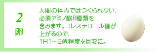 2卵 人間の体内では生成できない9つの必須アミノ酸を含んでいます。1日1個を目安にして食べましょう。