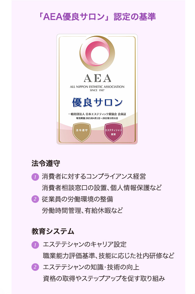 ｢AEA優良サロン」認定の基準 法令遵守　消費者に対するコンプライアンス経営　消費者相談窓口の設置、個人情報保護など 従業員の労働環境の整備　労働時間管理、有給休暇など 教育システム　エステテシャンのキャリア設定　職業能力評価基準、技能に応じた社内研修など　エステテシャンの知識・技術の向上　資格の取得やステップアップを促す取り組み