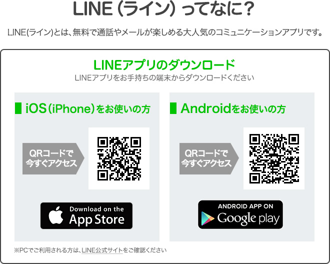 LINE（ライン）ってなに？　LINE（ライン）とは、無料で通話やメールが楽しめる大人気のコミュニケーションアプリです。