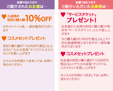 抽選で当たります、ご紹介されたお友達は入会時の初回ご購入額10％OFF※キャンペーン他、一部対象外がございます。コスメセットプレゼント、初回ご購入額が110,000円（税込）以上の方に”たかの友梨”オリジナルコスメセットを差し上げます※コスメの内容につきましては、お問い合わせください。抽選で当たります、ご紹介頂いた会員様は「サービスチケット」プレゼント！お友達の入会時の初回ご購入額10％分を「サービスチケット」として差し上げます※ご購入33,000円（税込）以上で1回の抽選資格となります※一部対象外がございます。コスメセットプレゼント、初回ご購入額が110,000円（税込）以上の方に”たかの友梨”オリジナルコスメセットを差し上げます※コスメの内容につきましては、お問い合わせください。