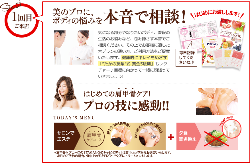 1回目ご来店