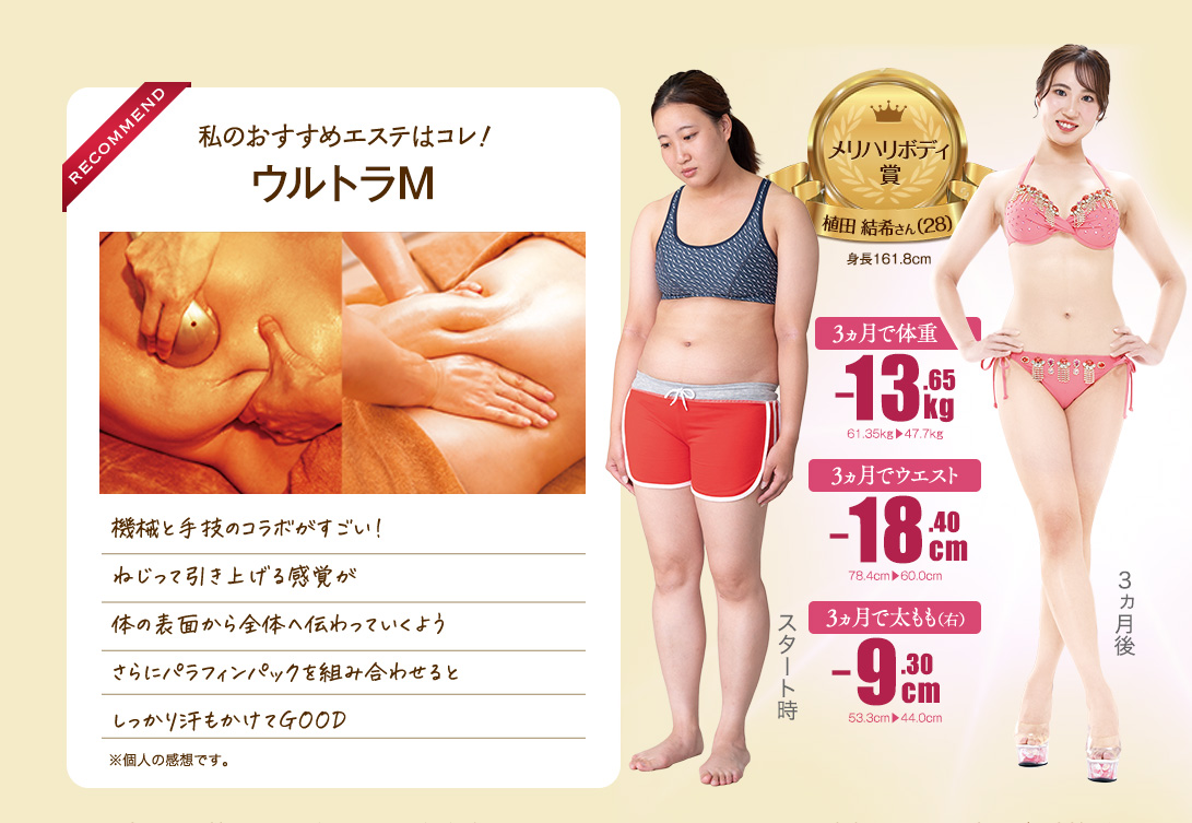 メリハリボディ賞