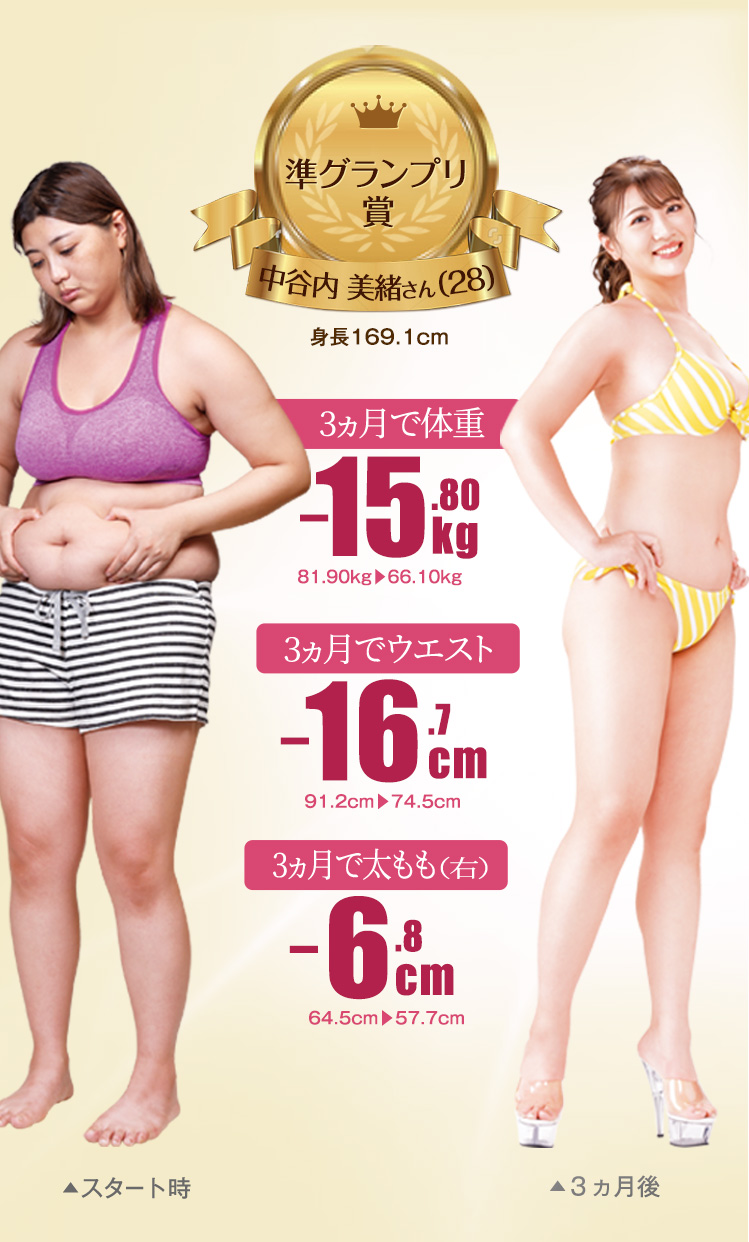 TAKANO式キャビボディコース ｜エステといえば“たかの友梨”