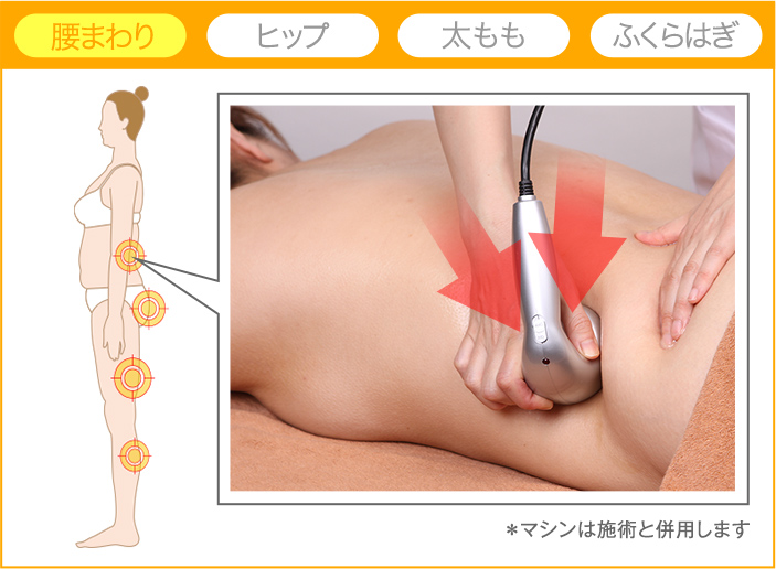 TAKANO式キャビボディコース ｜エステといえば“たかの友梨”