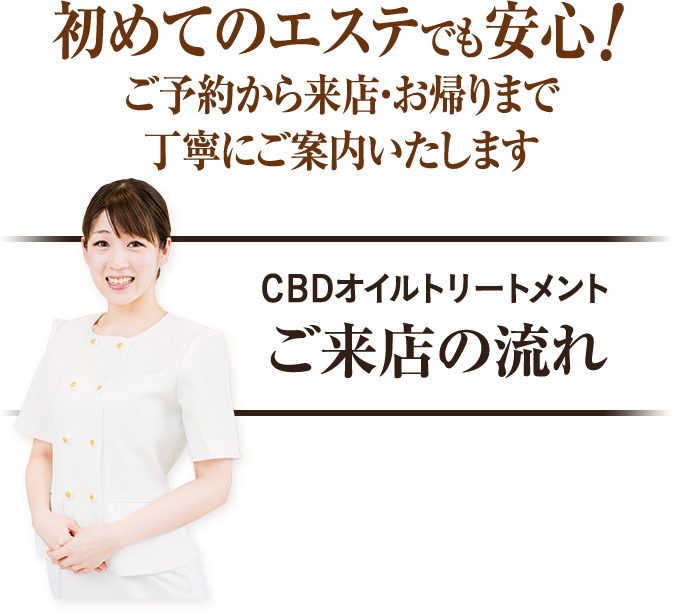 初めてのエステでも安心!ご予約から来店・お帰りまで丁寧にご案内いたします・