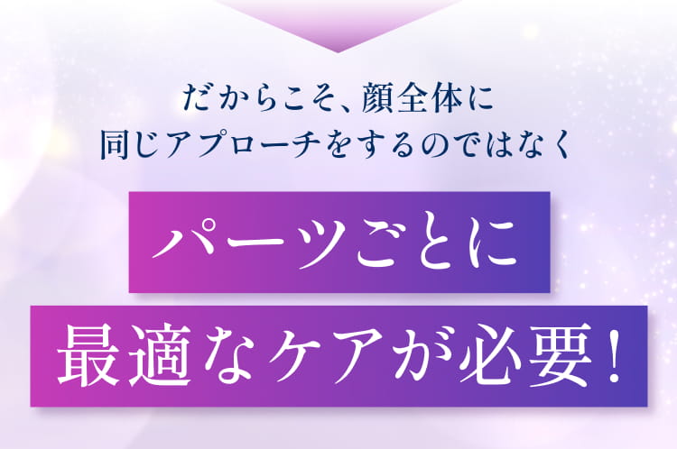 だからこそ、顔全体に同じアプローチをするのではなく、パーツごとに最適なケアが必要!