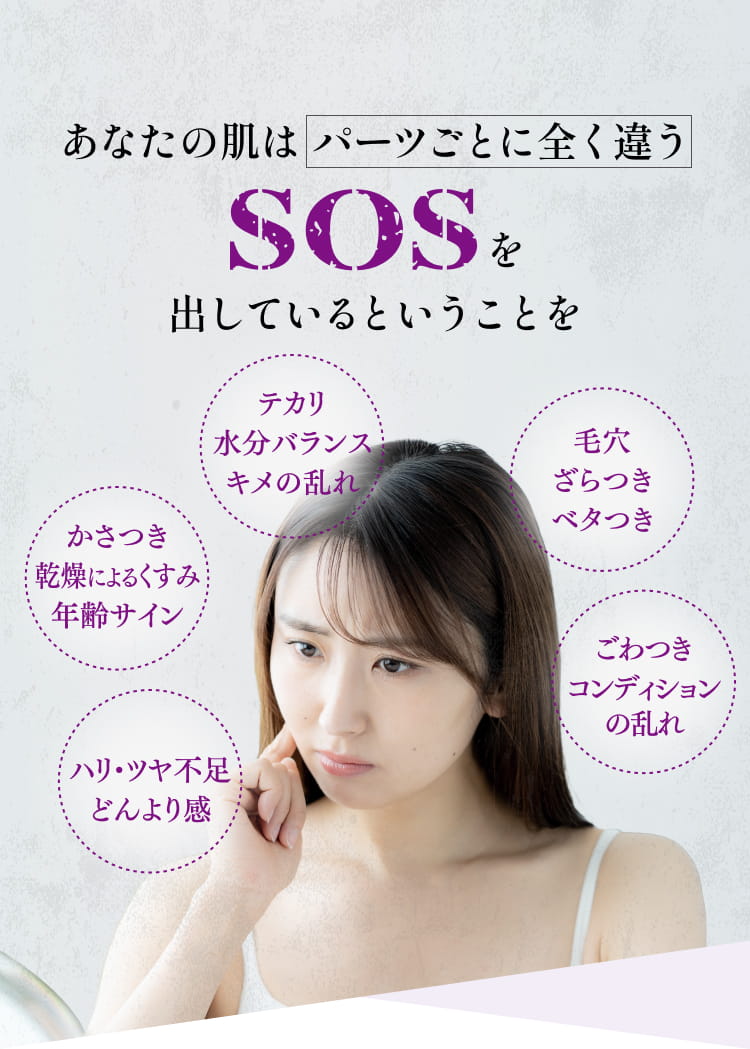あなたの肌は、パーツごとに全く違うSOSを出していると言うことを知っていましたか?