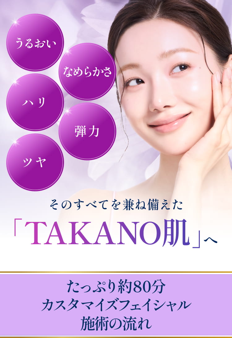 だから!うるおい、なめらかさ、ハリ、弾力、ツヤ その全てを兼ね備えたTAKANO肌へ たっぷり約80分、カスタマイズフェイシャル施術の流れ