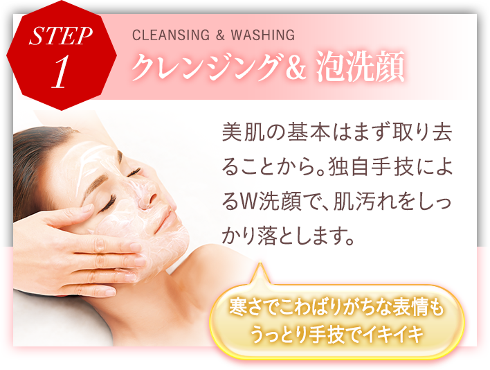 ステップ1 クレンジング&泡洗顔