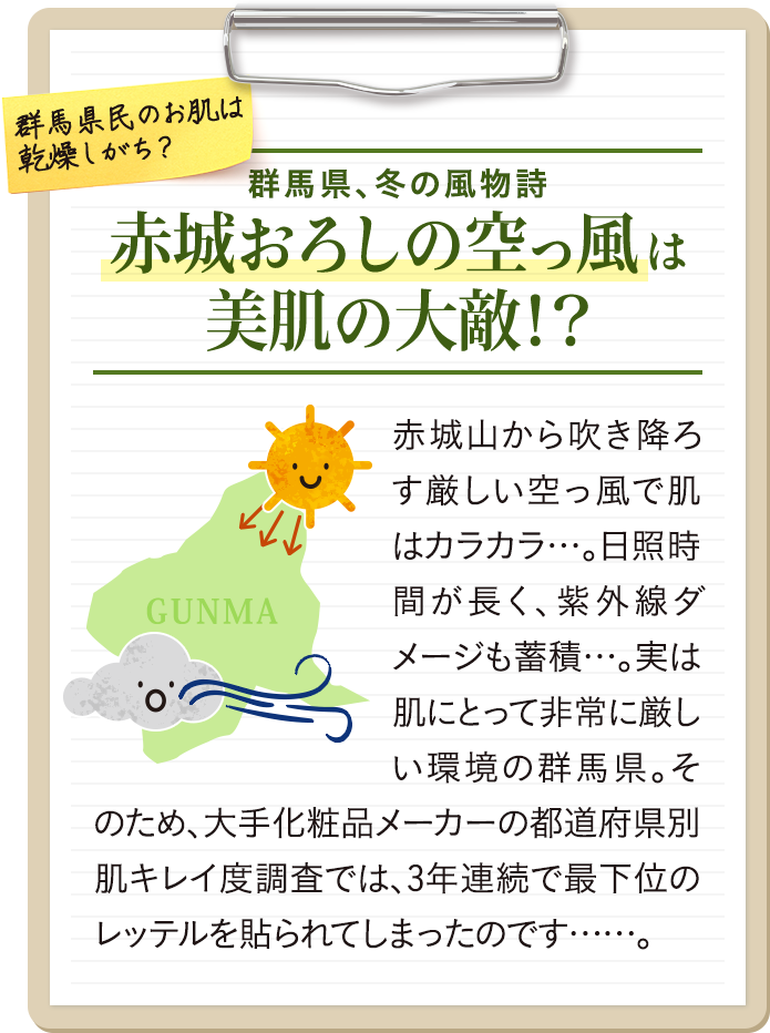 群馬県、冬の風物詩 赤城おろしの空っ風は美肌の大敵!?