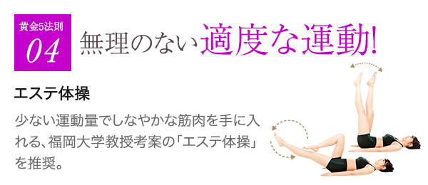 シンデレラへの第一歩！スペシャルプラン ｜エステといえば