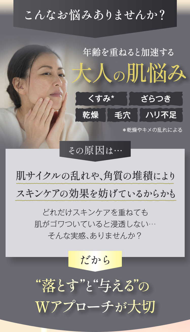 こんなお悩みありませんか？
        　年齢を重ねると加速する大人の肌悩み
        　くすみ　ざらつき　感想　毛穴　ハリ不足
        　その原因は肌サイクルの乱れや、角質の堆積によりスキンケアの効果を妨げているからかも
        　だから落とすと与えるのWアプローチが大切