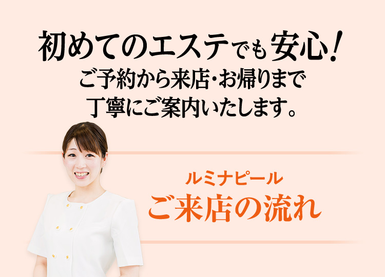 ご来店の流れ