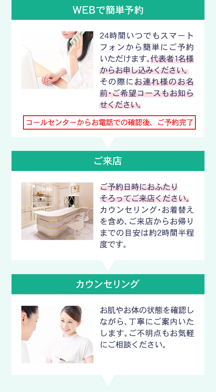 ウェブで簡単予約
        ご来店
        カウンセリング