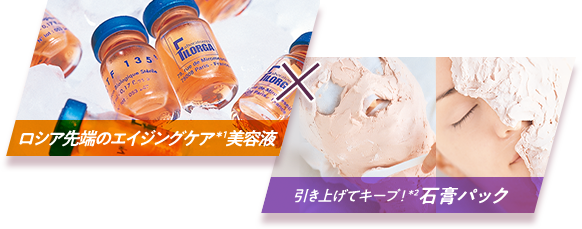 ロシア先端のエイジングケア美容液 × 引き上げてキープ!石膏パック