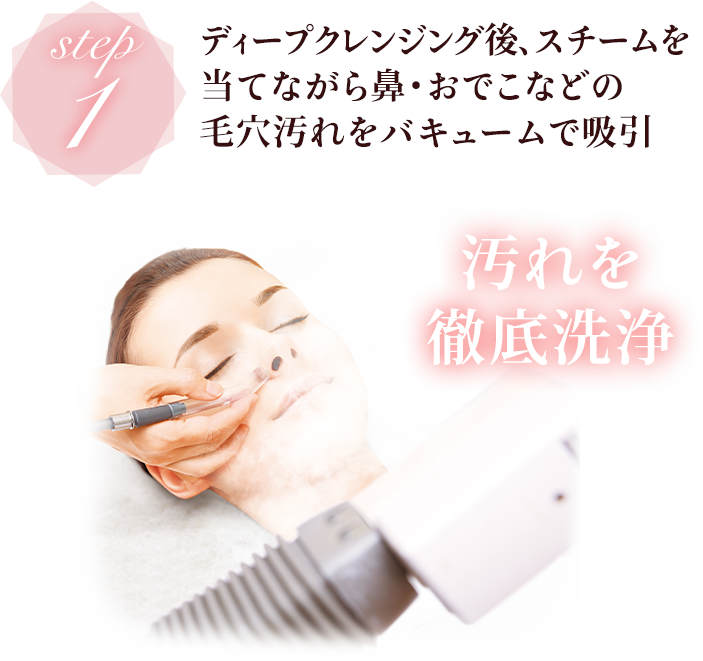 Step1 ディープクレンジング後、スチームを当てながら鼻・おでこなどの毛穴汚れをバキュームで吸引