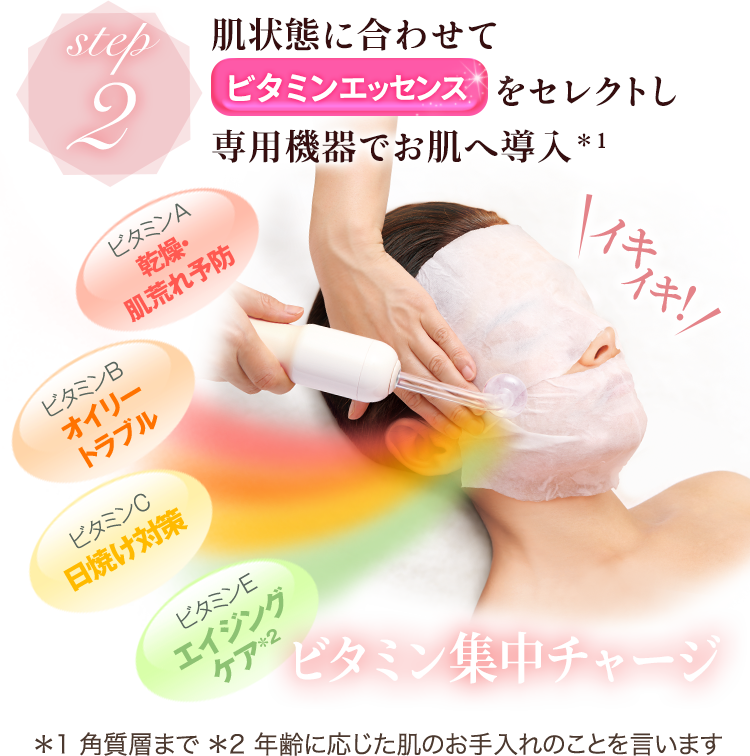Step2 肌状態に合わせてビタミンエッセンスをセレクトし専用機器でお肌へ導入