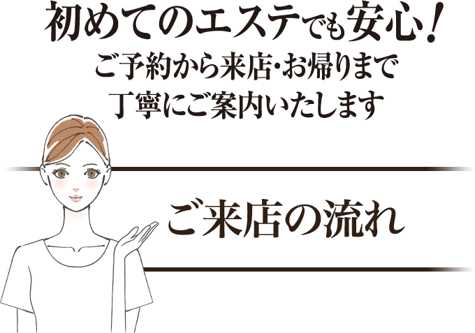 初めてのエステでも安心!ご予約から来店・お帰りまで丁寧にご案内いたします