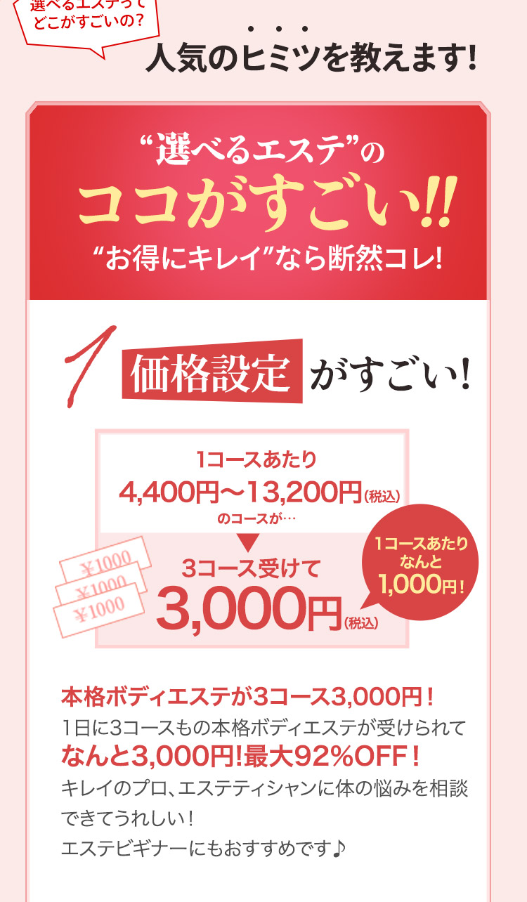 選べるエステのココがすごい!! 1価格設定がすごい!