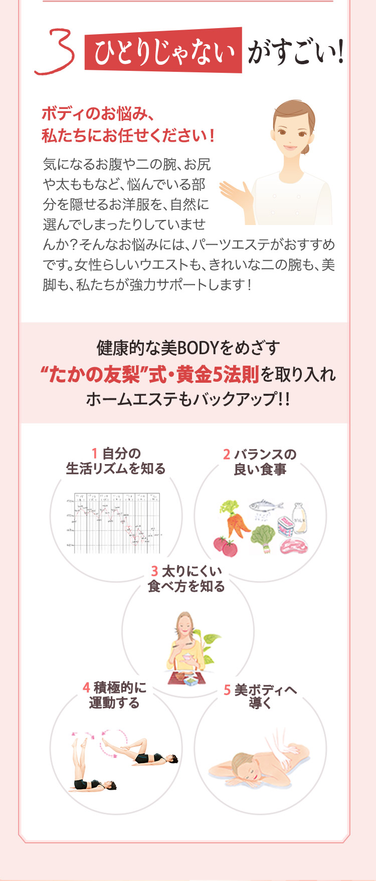 3ひとりじゃないがすごい!