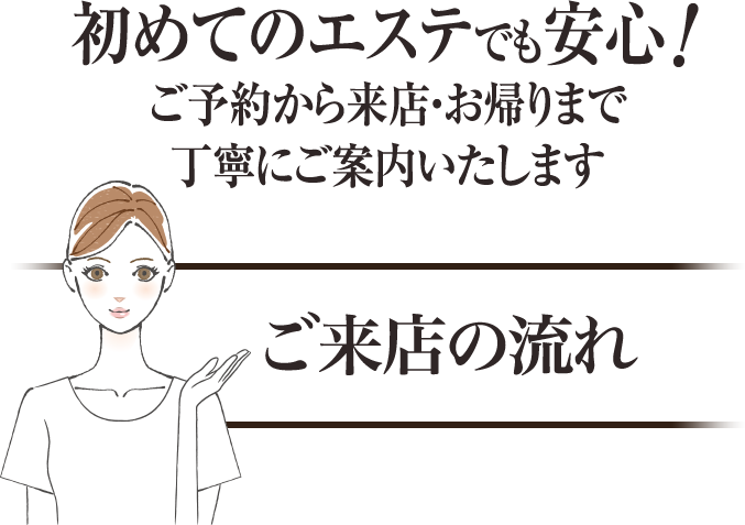 初めてのエステでも安心!ご予約から来店・お帰りまで丁寧にご案内いたします。