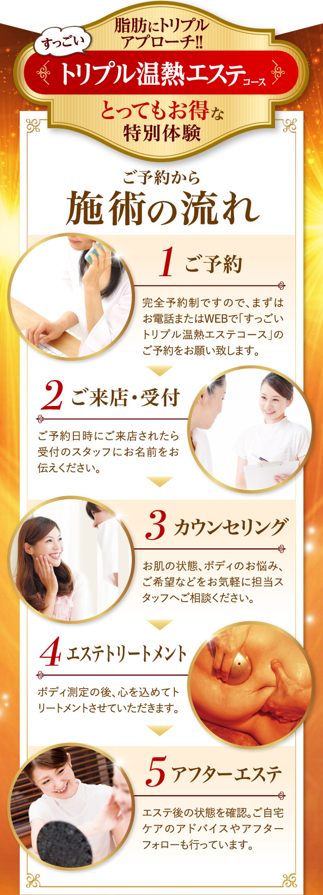 ご予約から施術の流れ