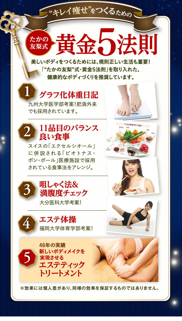 たかの友梨式黄金5法則