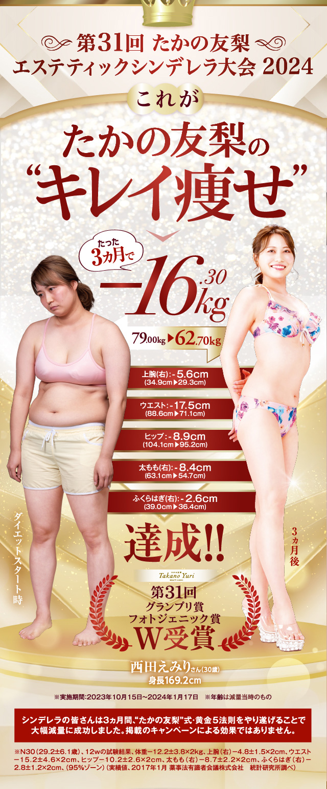 第31回 たかの友梨エステティックシンデレラ大会2024 グランプリ賞フォトジェニック賞W受賞