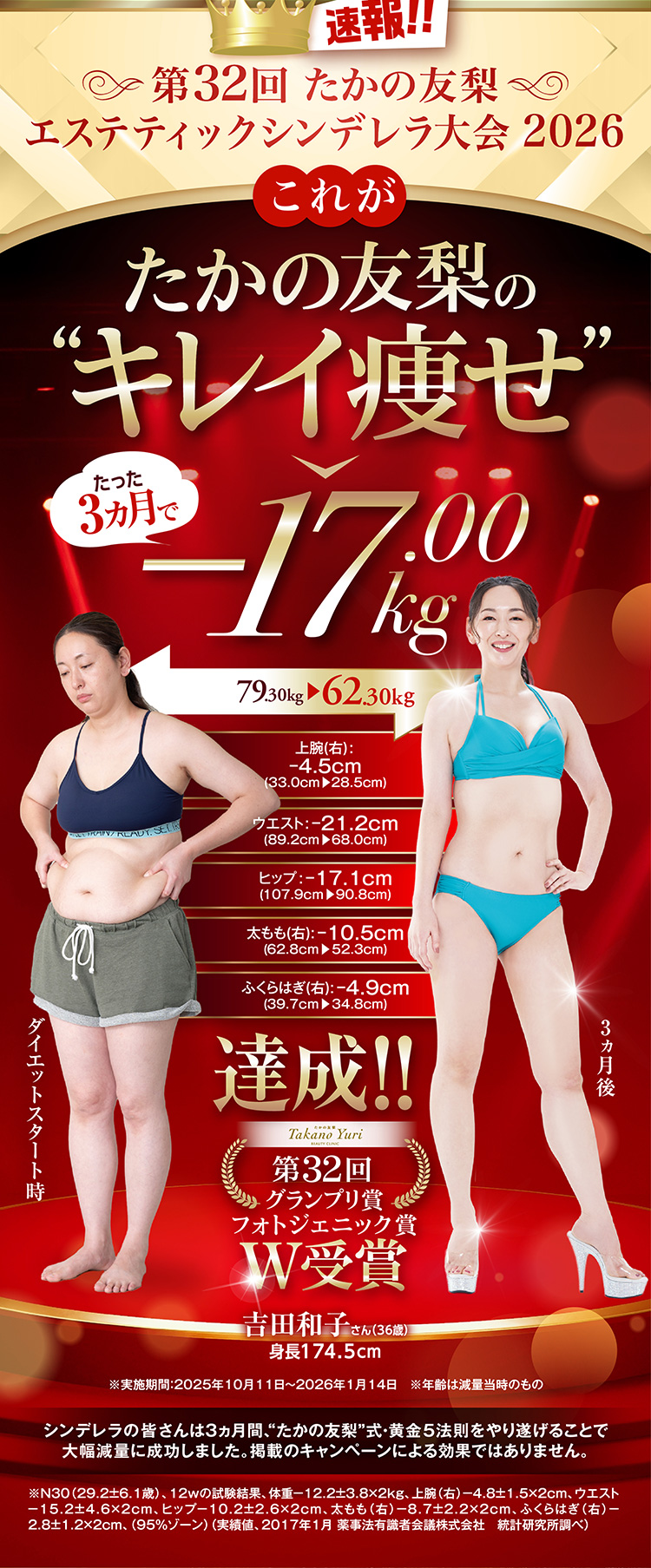 第32回 たかの友梨エステティックシンデレラ大会2026