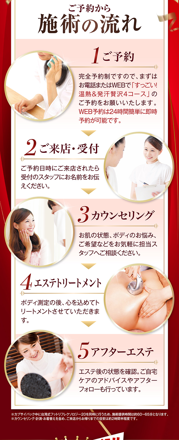 ご予約から施術の流れ