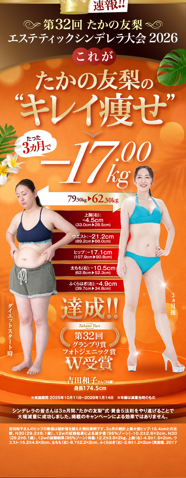 第32回 たかの友梨エステティックシンデレラ大会2026