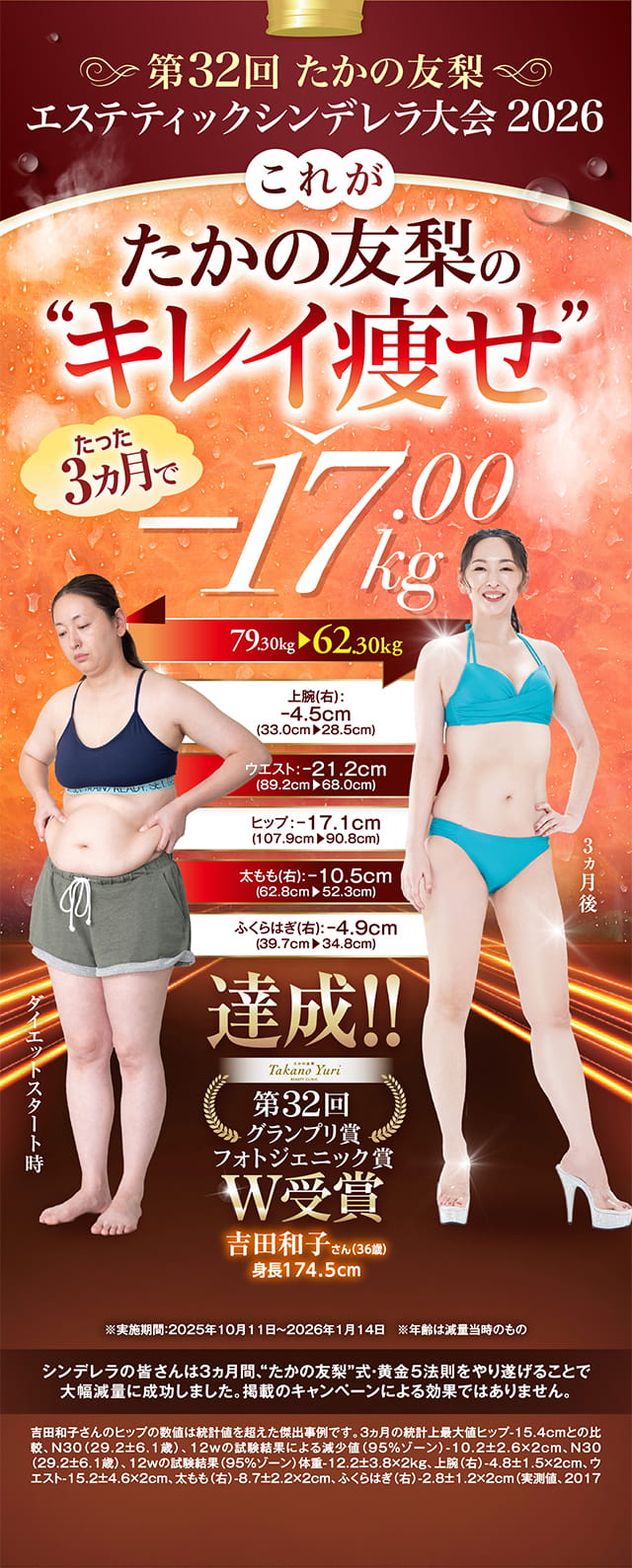 第32回 たかの友梨エステティックシンデレラ大会2026