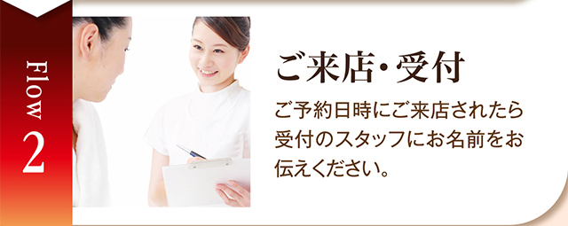 ２　ご来店・受付