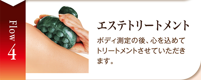 ４　エステトリートメント