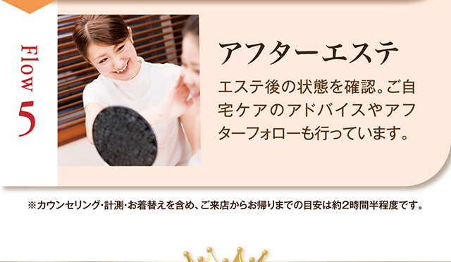 ５　アフターエステ