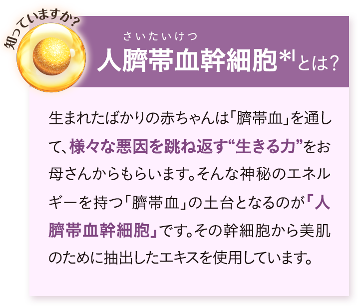 人臍帯血幹細胞とは？　生まれたばかりの赤ちゃんは「臍帯血」を通して、様々な悪因を跳ね返す”生きる力”をお母さんからもらいます。そんな神秘のエネルギーを持つ「臍帯血」の土台となるのが「人臍帯血幹細胞」です。その幹細胞から美肌のために抽出したエキスを使用しています。