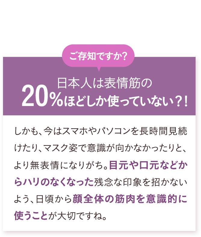 日本人は表情筋の20%ほどしか使っていない？！