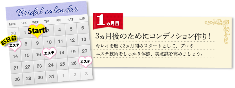 1ヶ月目　3ヶ月後のためにコンデション作り！