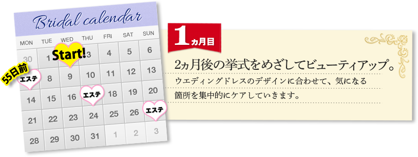 1ヶ月目　2ヶ月後の挙式をめざしてスタイルアップ。