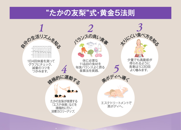 “たかの友梨”式・黄金5法則