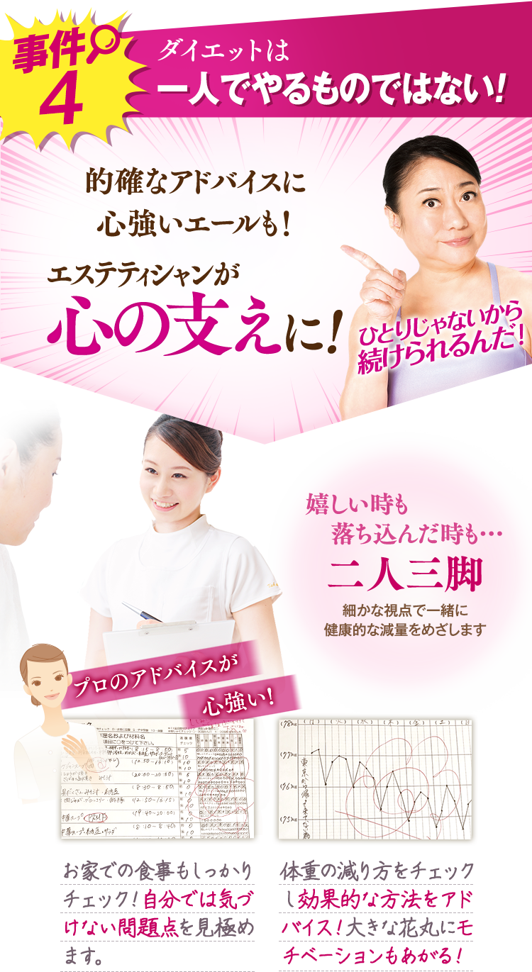 事件4 ダイエットは一人でやるものではない!