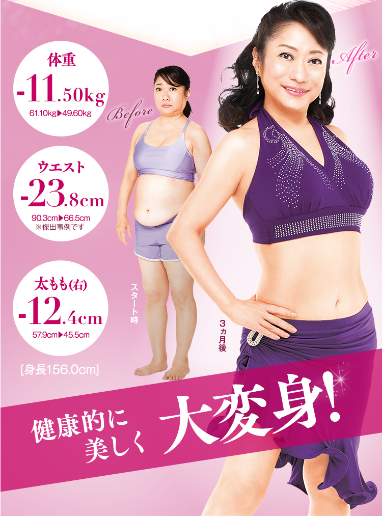 健康的に美しく大変身!