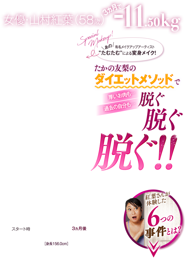 女優・山村紅葉(58歳)3カ月で−11.50kg たかの友梨のダイエットメソッドで熱いお肉も…過去の自分も…脱ぐ脱ぐ脱ぐ!!