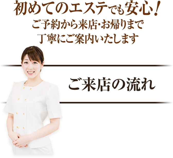 初めてのエステでも安心!ご予約から来店・お帰りまで丁寧にご案内いたします ご来店の流れ