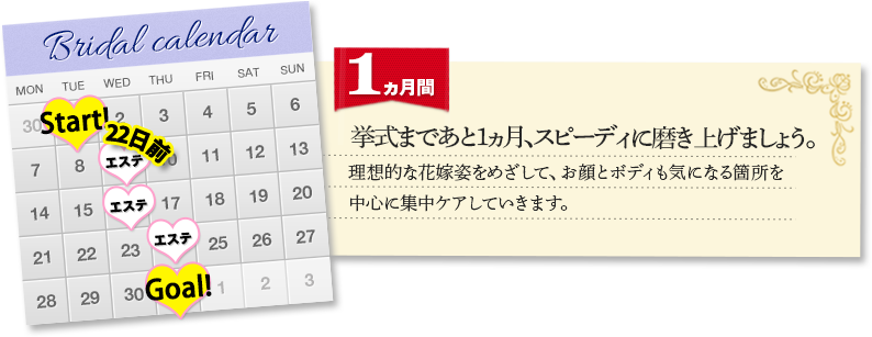 1ヶ月間　挙式まであと1ヶ月、スピーディに磨き上げましょう。