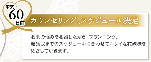 挙式60日前　カウンセリング、スケジュール決定